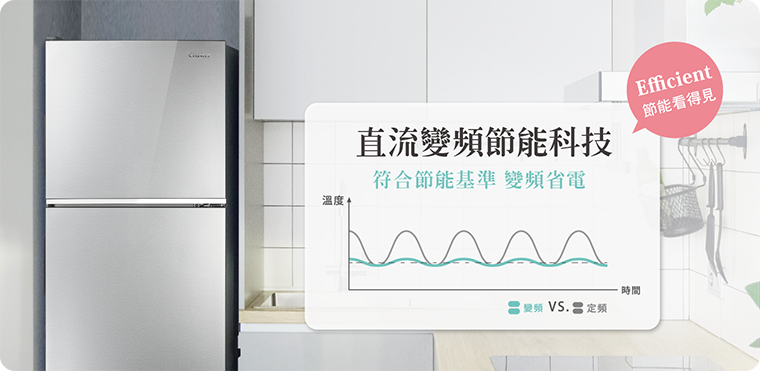 奇美家電